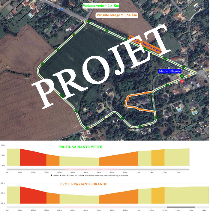 Circuit VTT